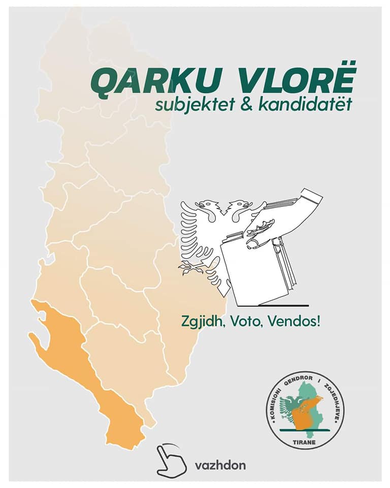 Vlora District list of candidates