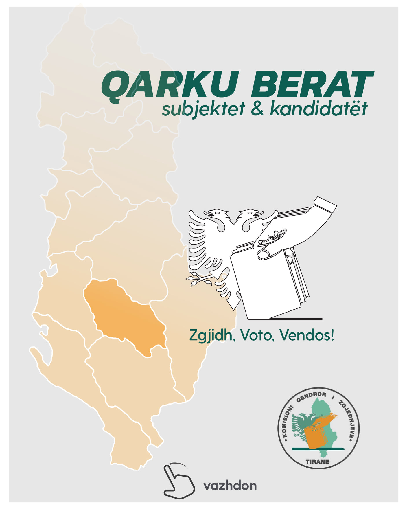 Berat District list of candidates