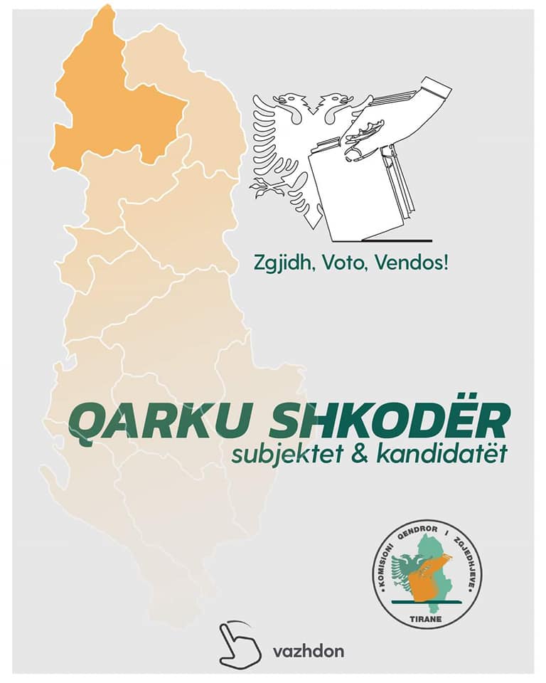 Shkodra District list of candidates