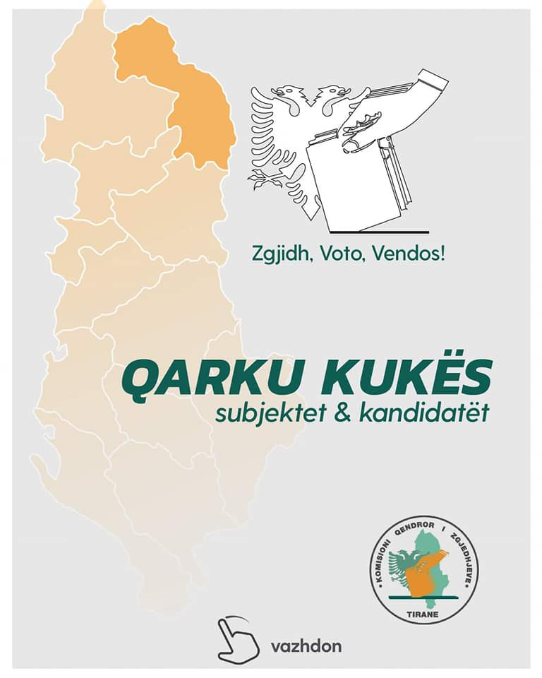 Kukësi District list of candidates