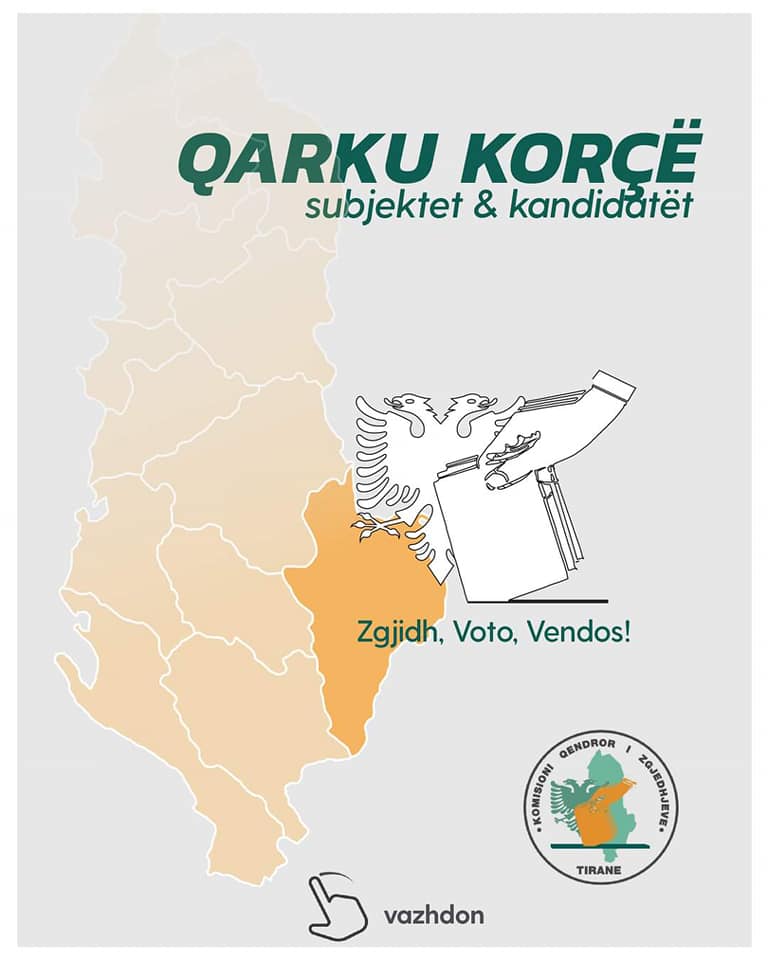 Korça District list of candidates