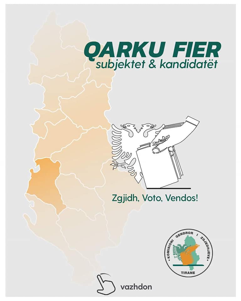 Fieri District list of candidates